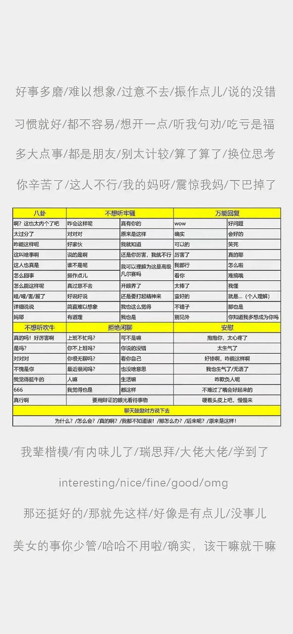 万能聊天回复技巧背景图（微信聊天回复话术背景图）