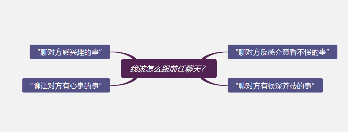 怎样追回前女友最有效（追回前任最快的方法与步骤）